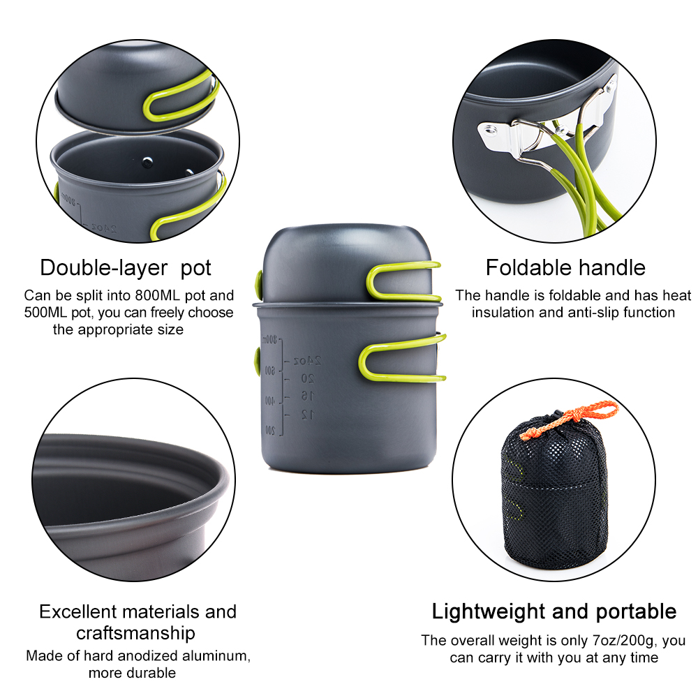 Widesea походная кухонная утва – обзор и цена Camping Cooking Set Jetboil